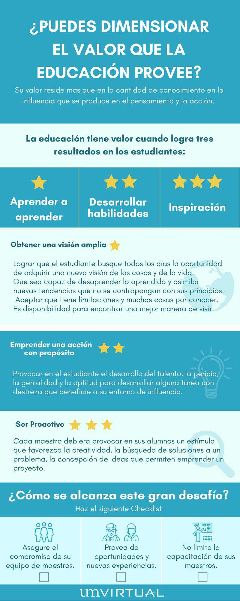 ¿Puedes dimensionar el valor que la educación provee?