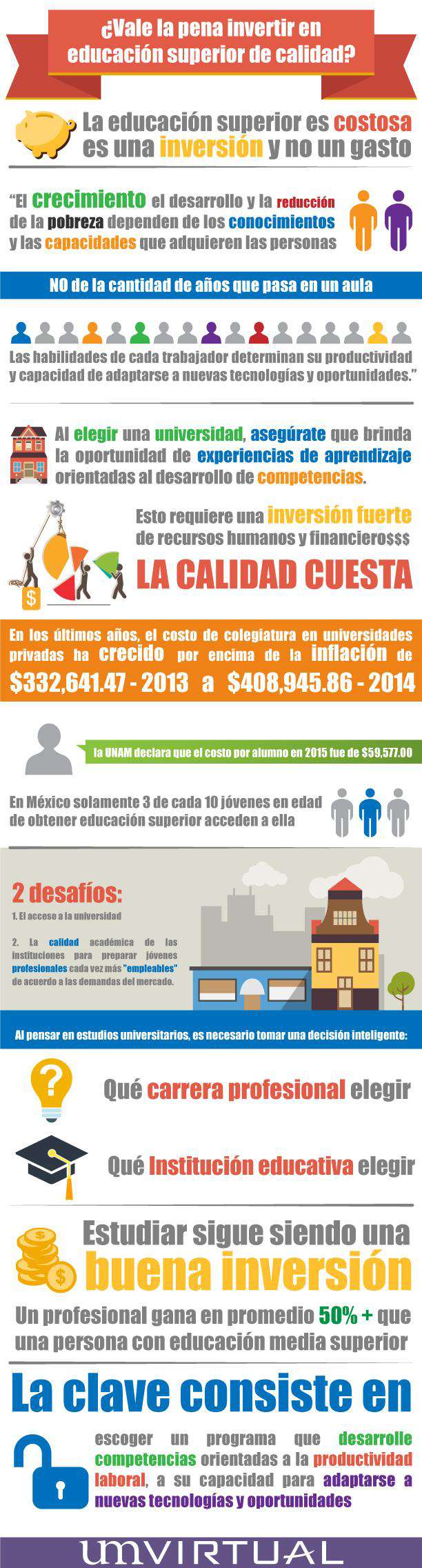 infografia-invertir-en-educacion-superior-de-calidad-1